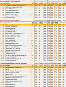Tabela-Ranking-02
