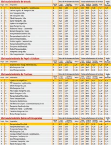 Tabela-Ranking-04