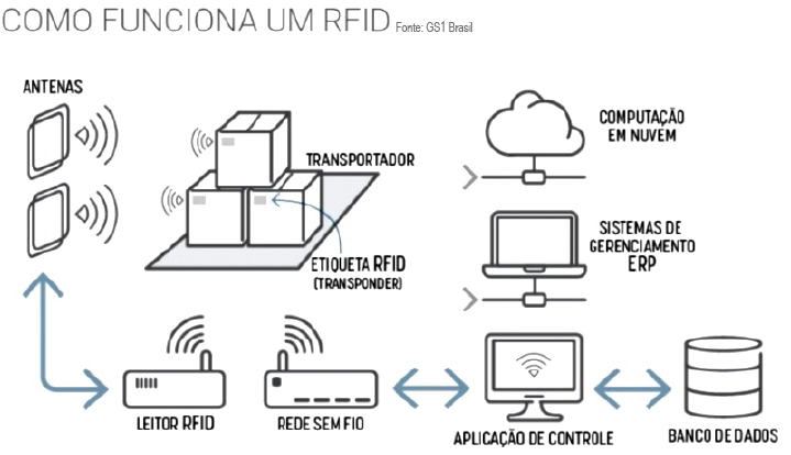 figura03