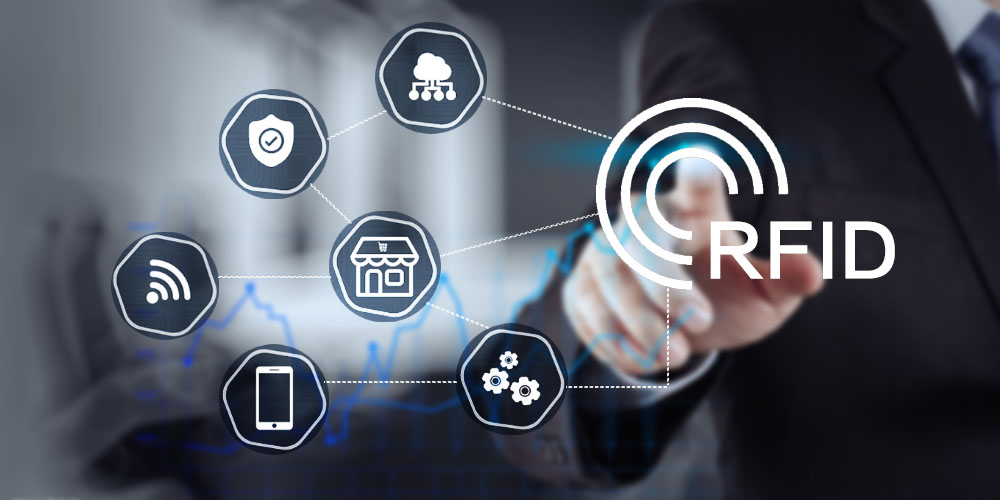 Implementando RFID na Cadeia de Negócios. Tecnologia a Serviço da  Excelência